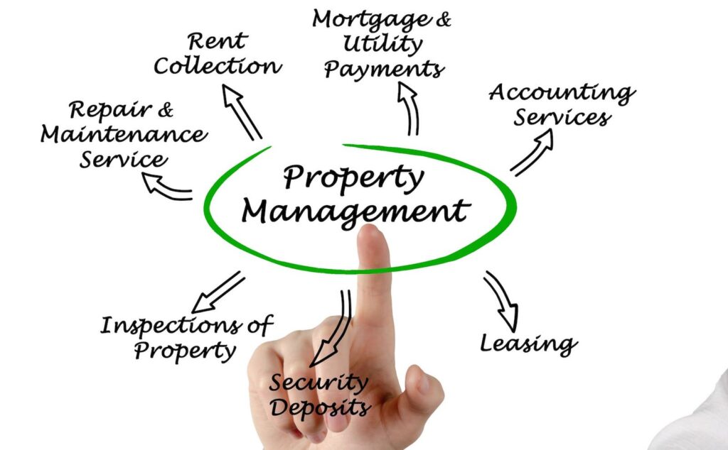 property manager